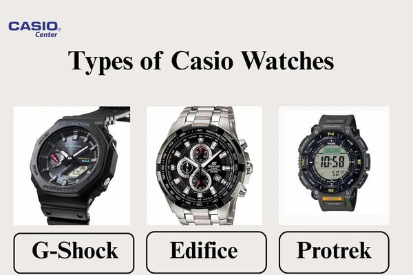 Types of Casio Watches