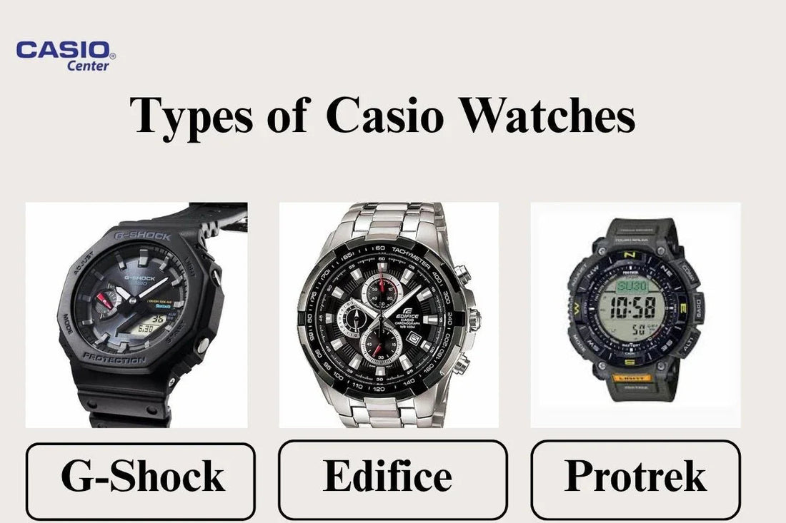 Types of Casio Watches - Casio Centre Pakistan