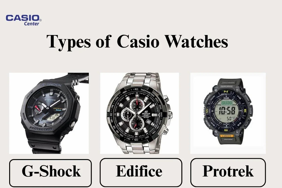 Types of Casio Watches - Casio Centre Pakistan