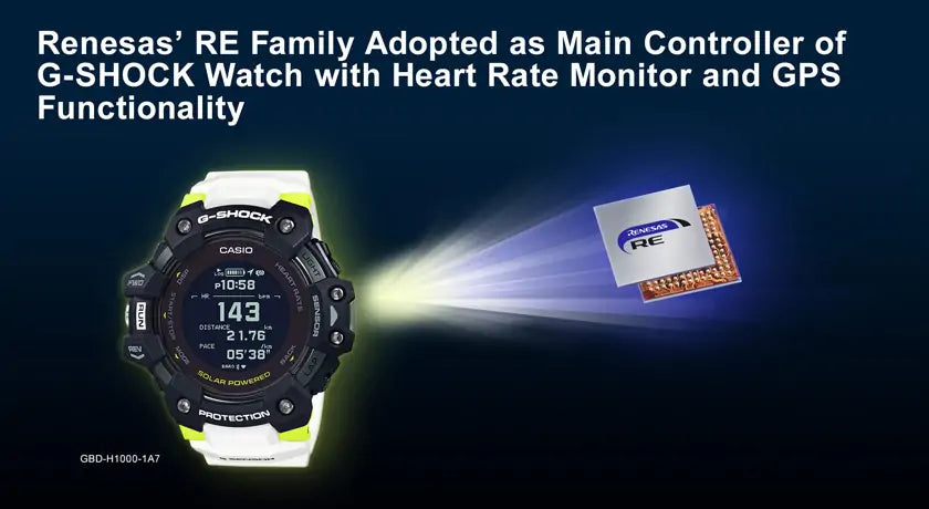 Accelerating Forward With Casio